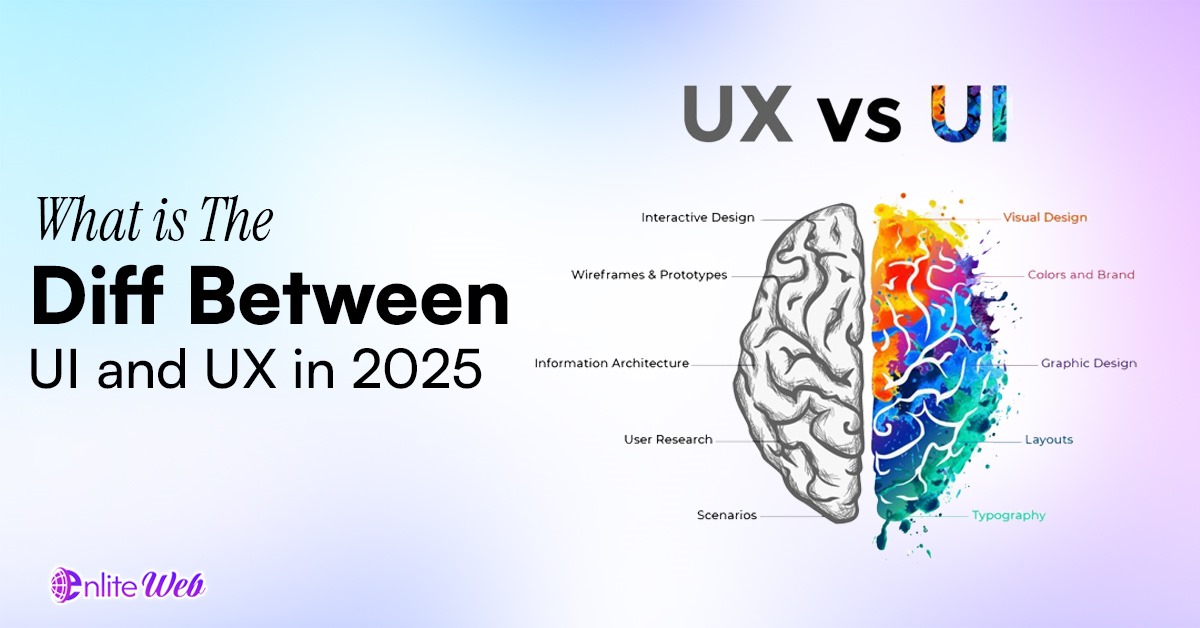 What is The Difference Between UI and UX in 2025